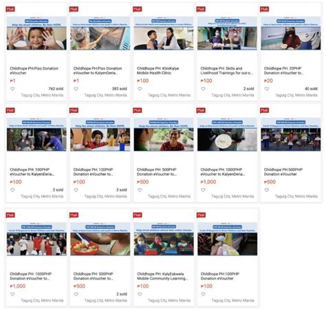 Online Donation: Childhope and Shopee’s Joint Partnership.